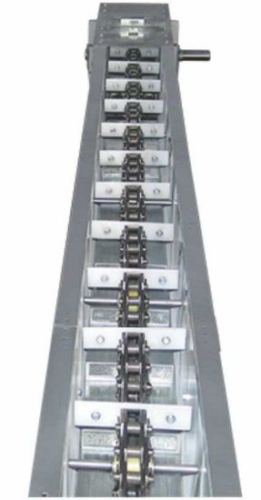 Chain Conveyor