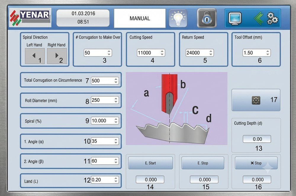 Grooving Control Screen